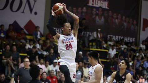 pba draft 2021|PBA Season 46 Rookie Draft summary and analysis .